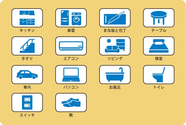 アルカリイオン除菌水の用途