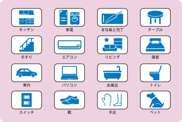 次亜塩素酸水の用途